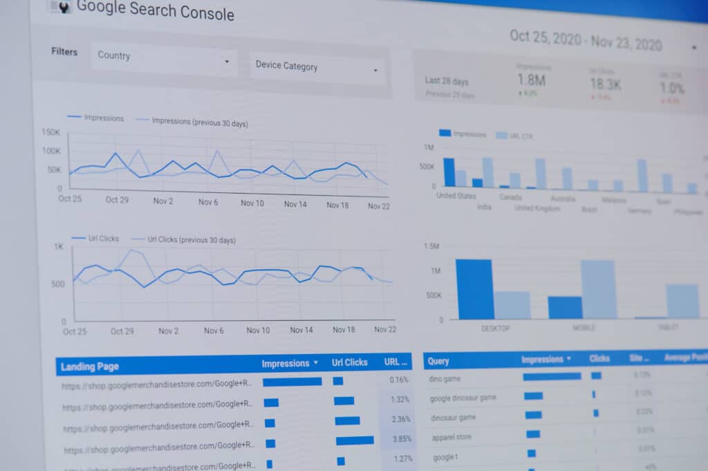 Effektiv bruk av Google Search Console til forbedring av SEO og digital markedsføring til din netsside